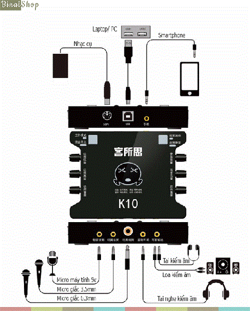 Sound card XOX K10