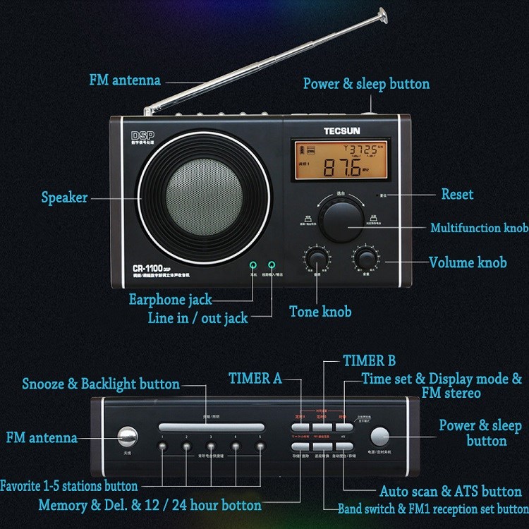 Radio Tecsun CR-1100