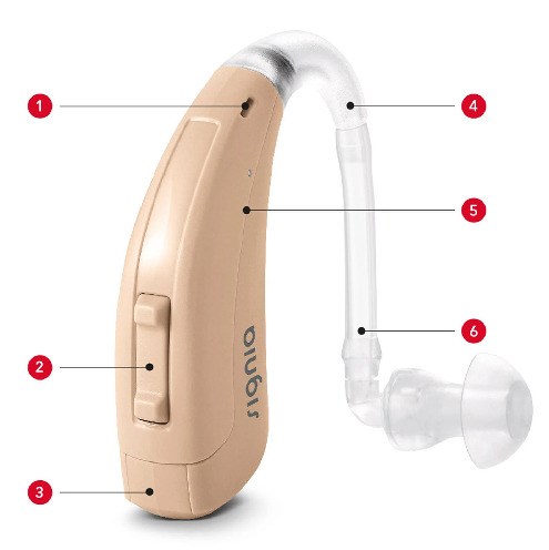 Máy trợ thính Signia Fast P